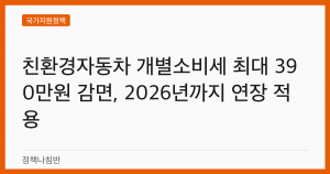 친환경자동차 개별소비세 최대 390만원 감면, 2026년까지 연장 적용
