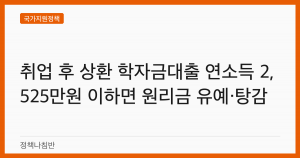 취업 후 상환 학자금대출 연소득 2,525만원 이하면 원리금 유예·탕감