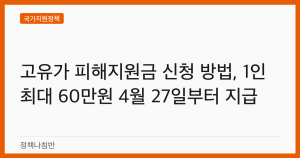 고유가 피해지원금 신청 방법, 1인 최대 60만원 4월 27일부터 지급