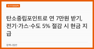 탄소중립포인트로 연 7만원 받기, 전기·가스·수도 5% 절감 시 현금 지급